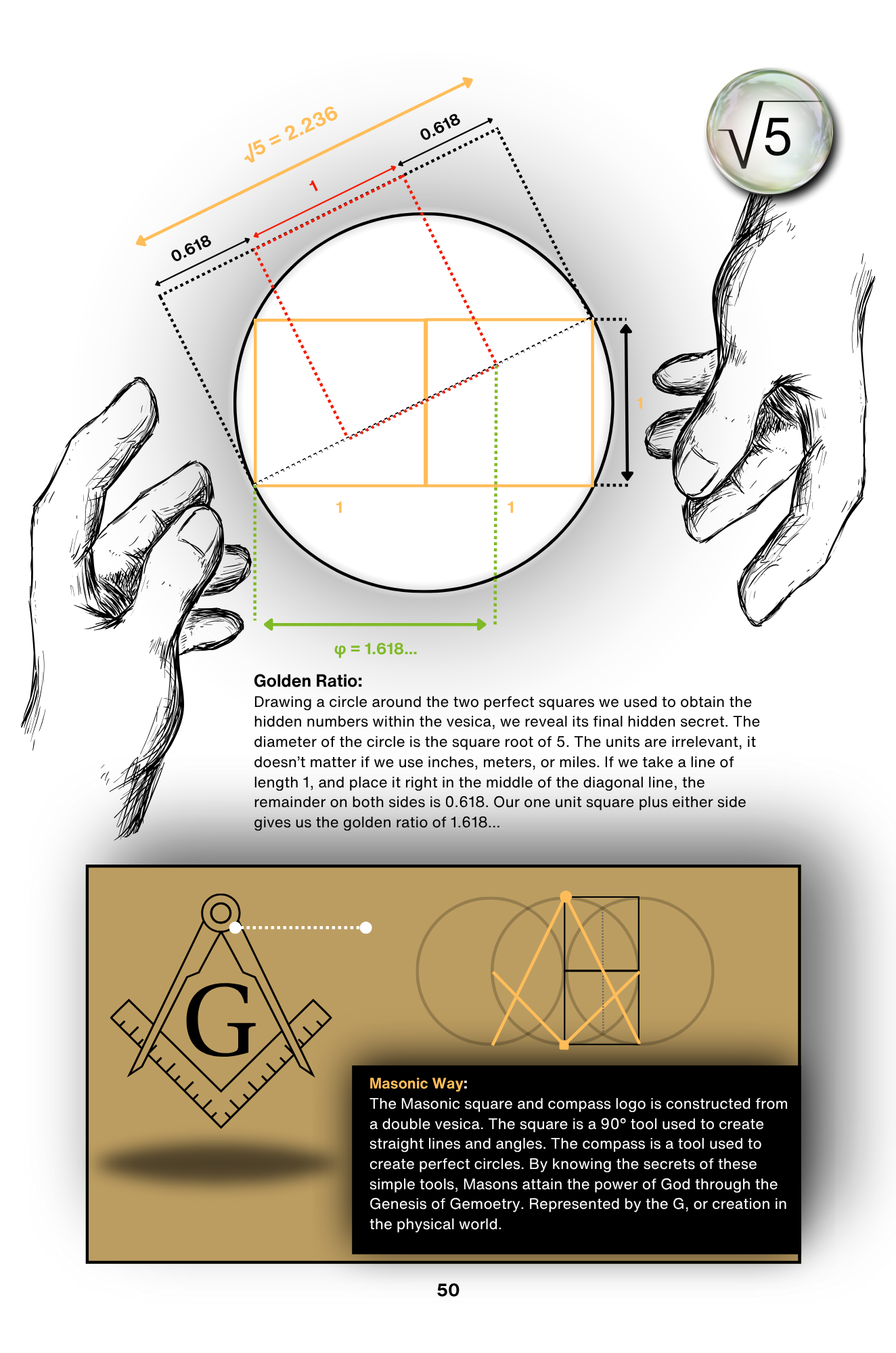 Geomatrix Bundle [7-Hour Course + E-Book]