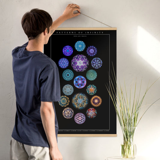 Patterns of Infinity Hanging Poster